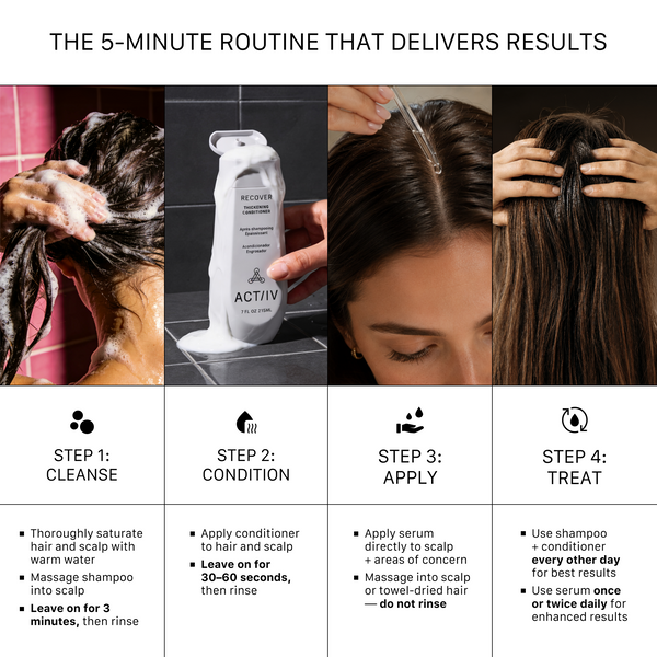 RECOVER Women's Trio