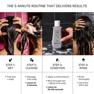 RECOVER Women's Shampoo & Conditioner Travel Size Duo, 2.7oz