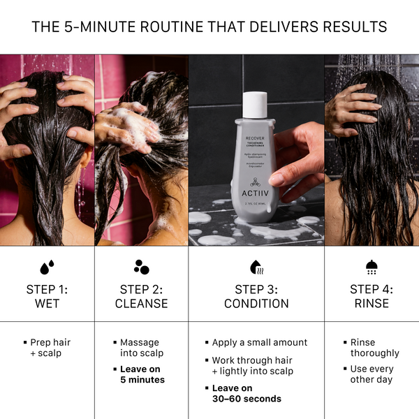 RECOVER Women's Shampoo & Conditioner Travel Size Duo, 2.7oz