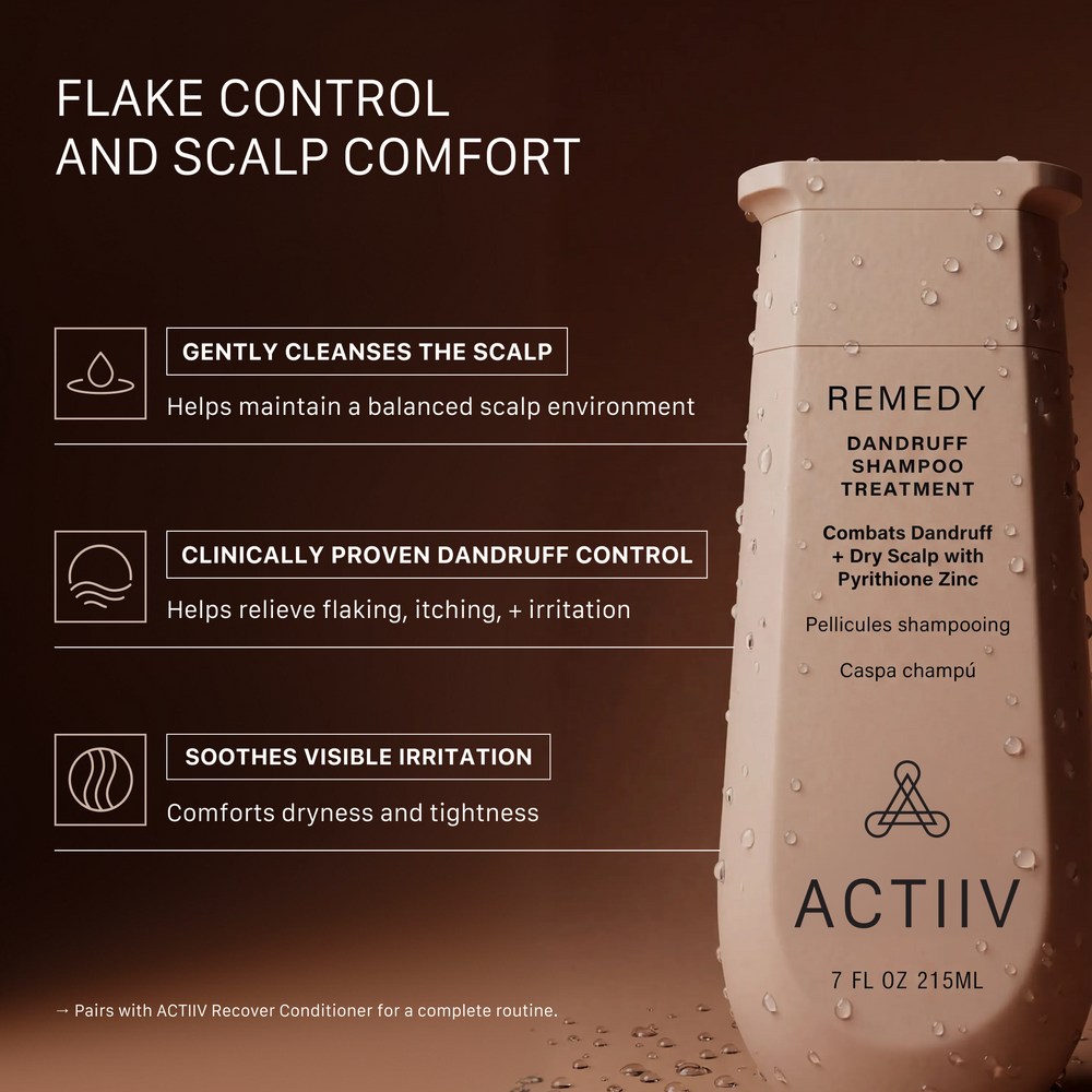 ACTIIV Remedy awarded "Best Dandruff Shampoo" for 2026 SHAPE Skin Awards.