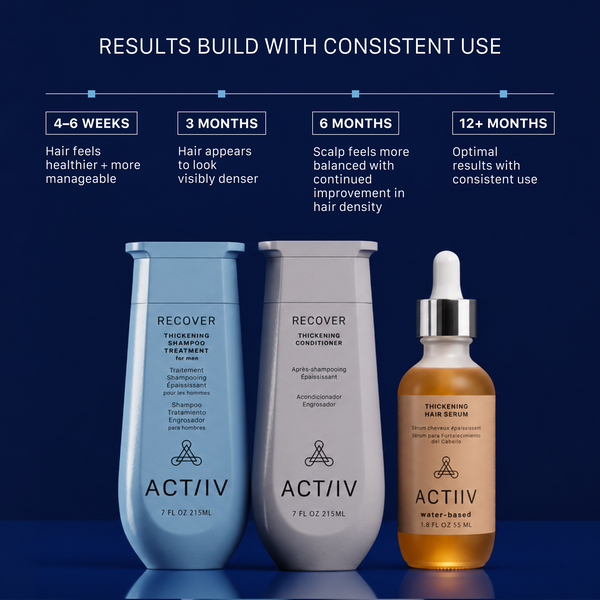 RECOVER Men's Trio