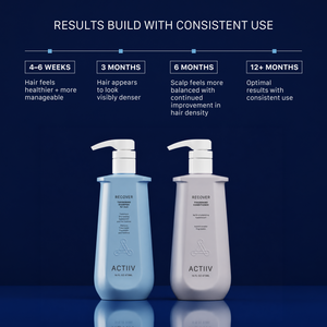 RECOVER Men's Thickening Shampoo & Conditioner Duo, 16 oz
