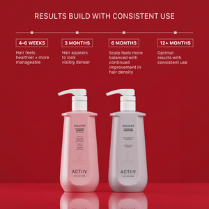 RECOVER Women's Thickening Shampoo & Conditioner Duo, 16 oz