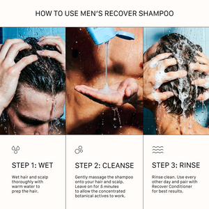 How to use ACTIIV Recover Men Thickening Shampoo Treatment for optimal scalp cleansing and hair density support