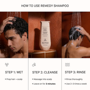 ACTIIV Remedy Dandruff Shampoo Treatment before and after results showing a healthier-looking scalp, reduced visible flaking, and improved hair appearance after 2 months of consistent use. Pyrithione zinc dandruff shampoo formulated to help relieve dry scalp, itching, and irritation.