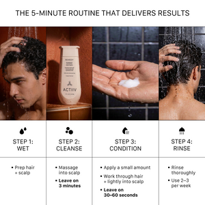How to use ACTIIV Remedy Dandruff Shampoo and Recover Thickening Conditioner routine for dandruff control, scalp hydration, and fuller-looking hair