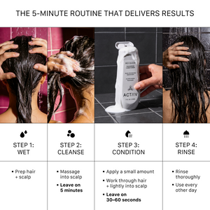 Step-by-step routine for ACTIIV Recover Thickening Shampoo and Conditioner featuring scalp cleanse, hair thickening treatment application, lightweight conditioning, and rinse instructions for thinning hair care.