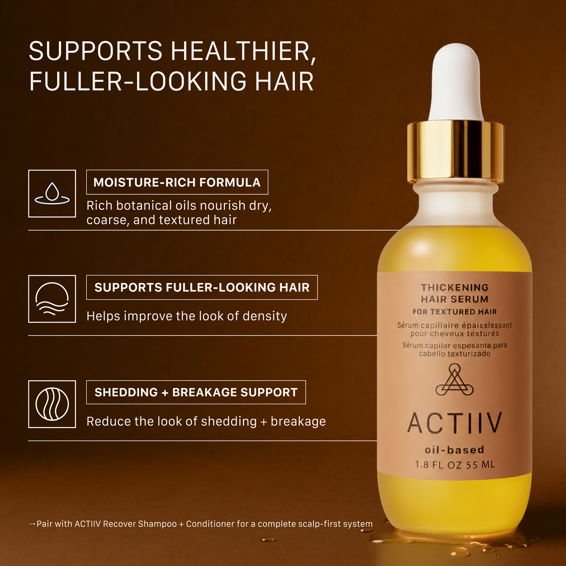 Thickening Hair Serum - Oil Based For Textured Hair - Actiiv Hair