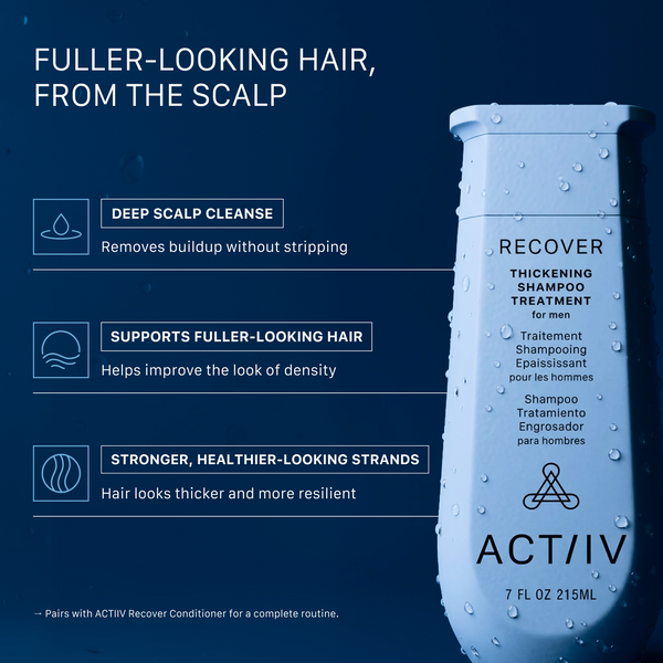 ACTIIV Recover Thickening Shampoo Treatment for men deeply cleanses the scalp, supports fuller-looking hair, and improves the appearance of stronger, healthier-looking strands.