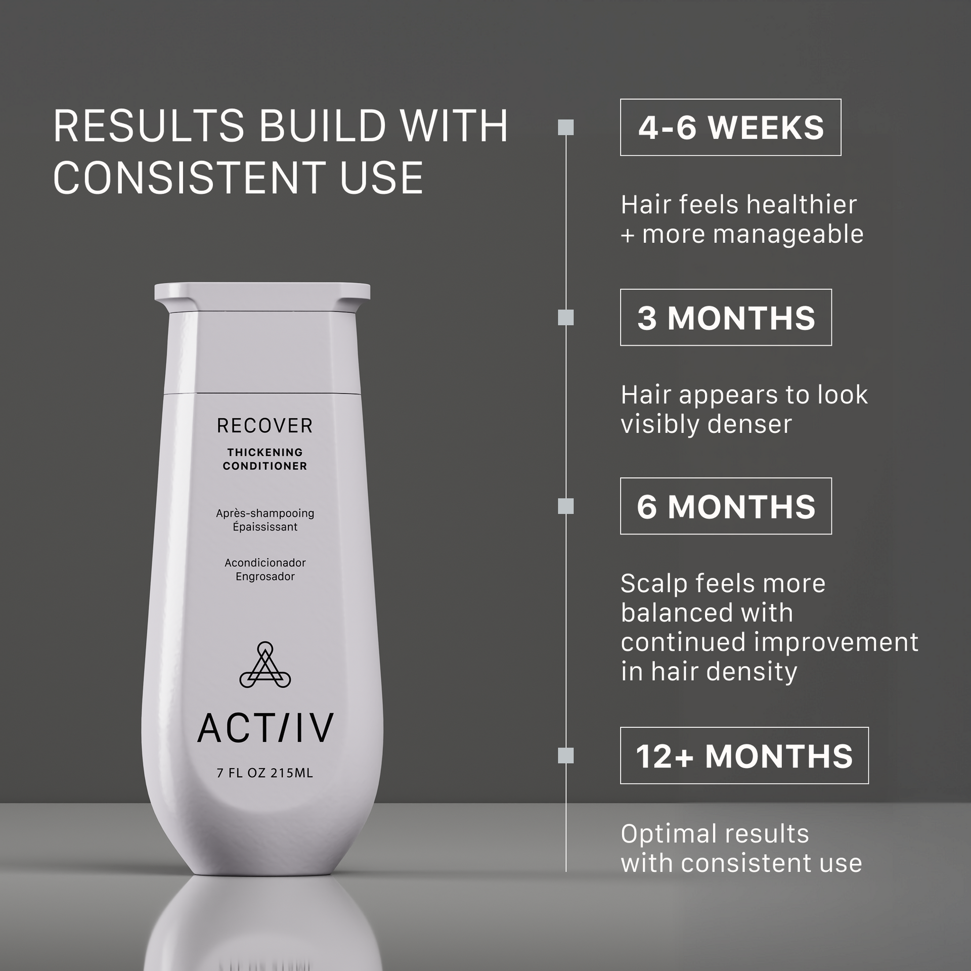 RECOVER Conditioner
