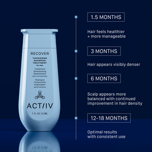 ACTIIV Recover Men hair thickening and scalp wellness results timeline with consistent plant-based care
