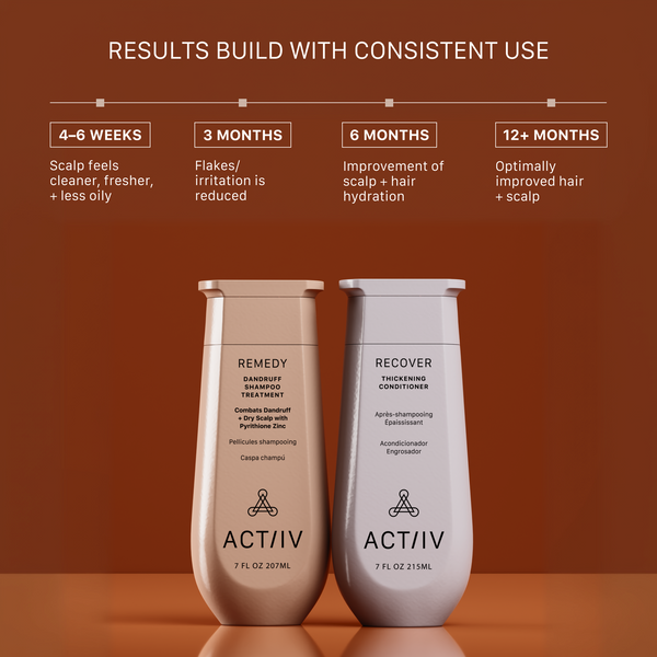 ACTIIV Remedy Shampoo and Recover Conditioner hair care timeline showing consistent use for dandruff relief, scalp hydration, reduced flakes, and healthier-looking hair