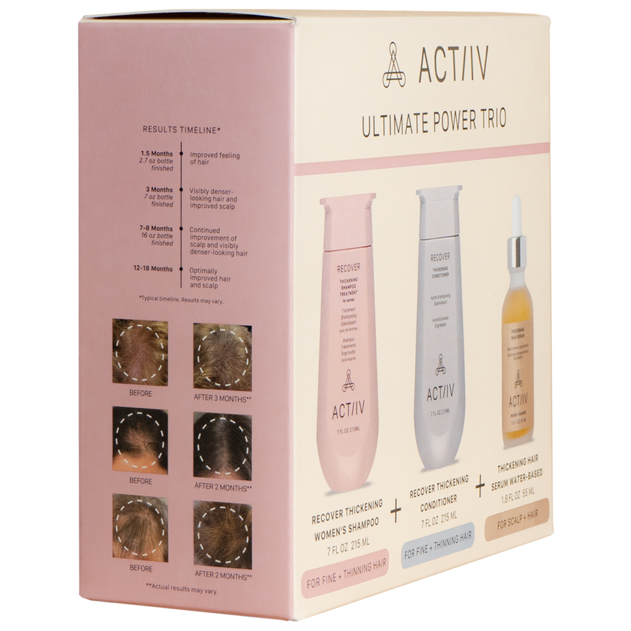Activv The Future of Hair Loss and Restoration – Actiiv Hair Science
