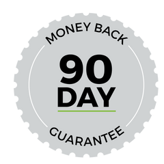 90 Day Money Back Guarantee Badge illustrating Actiiv Products' 90 day money back guarantee