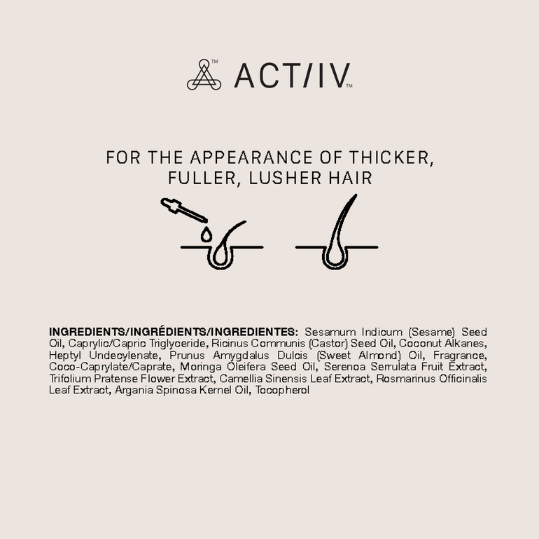 ingredients list for actiiv oil based thickening hair serum