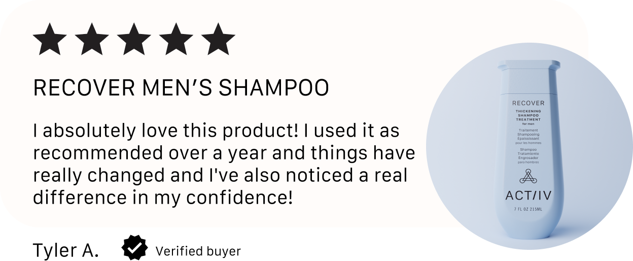 Actiiv recover thickening shampoo for men bottle with customer review text on a light blue background