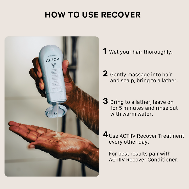 Recover men's how to use